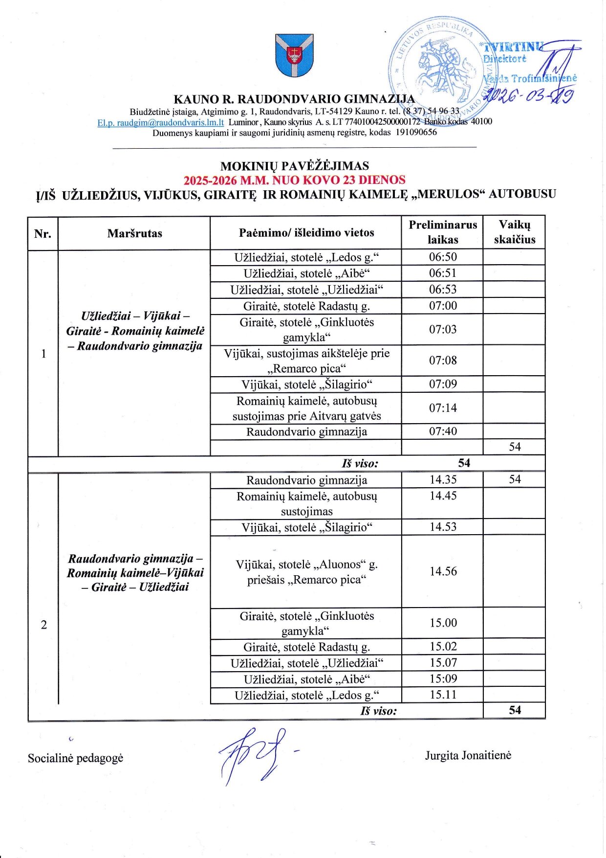 Nuo kovo 23 dienos keičiasi pavėžėjimo grafikas į Užliedžius, Vijūkus, Giraitę, Romainių kaimelę